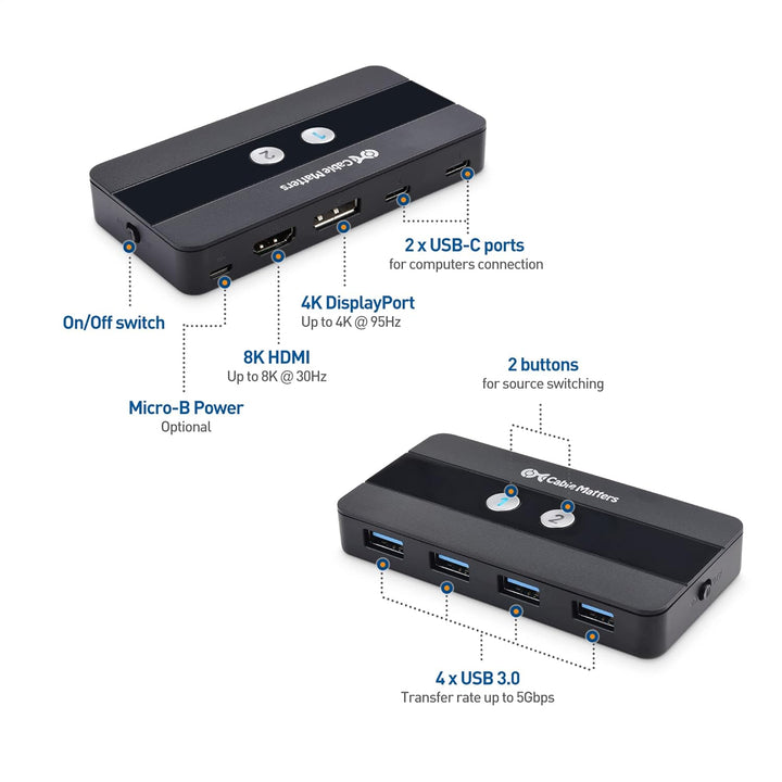 Cable Matters Dual 4K 60Hz USB C KVM Switch 2 Monitore/KVM Switch Displayport, HDMI & 4x USB 3.0 - F