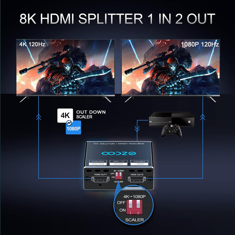 4K 120Hz HDMI 2.1 Splitter 8K 60Hz 1 in2 Out VRR ALLM HDCP2.3 HDR10 8KUHD Dolby Vision Atmos Scaler