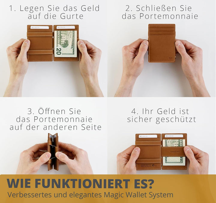 Hunterson Flacher Geldbeutel Fuer Herren aus Leder, Magic Wallet mit RFID-Schutz, Geldboerse mit Kle