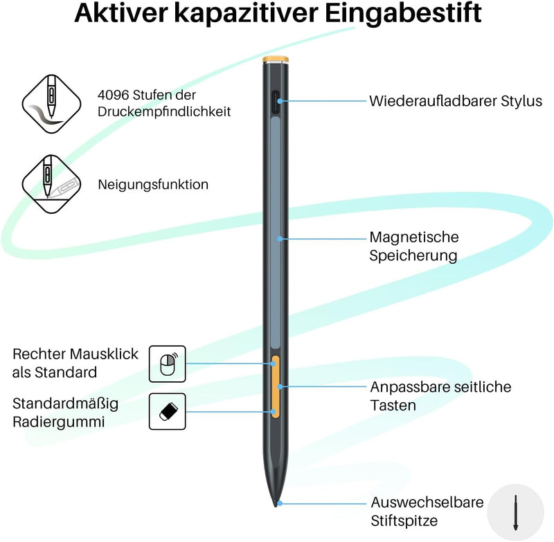 HUION Kamvas Slate 10 Eigenständig Grafiktablett, Kein Computer Erforderlich, 10,1 Zoll Kunsttablett