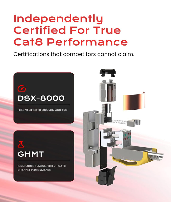LINKUP - [GHMT &amp; DSX8000 Zertifiziert] Cat8 Ethernet-Kabelstecker (2-Pack) RJ45 Einfacher Feldabschl