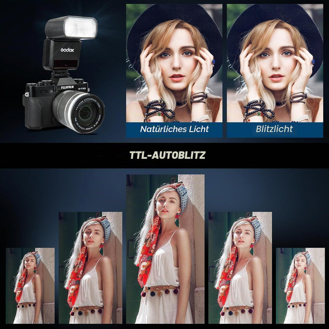 GODOX Blitzgerät TT350C Systemblitzgerät für Canon Kameras, Schwarz