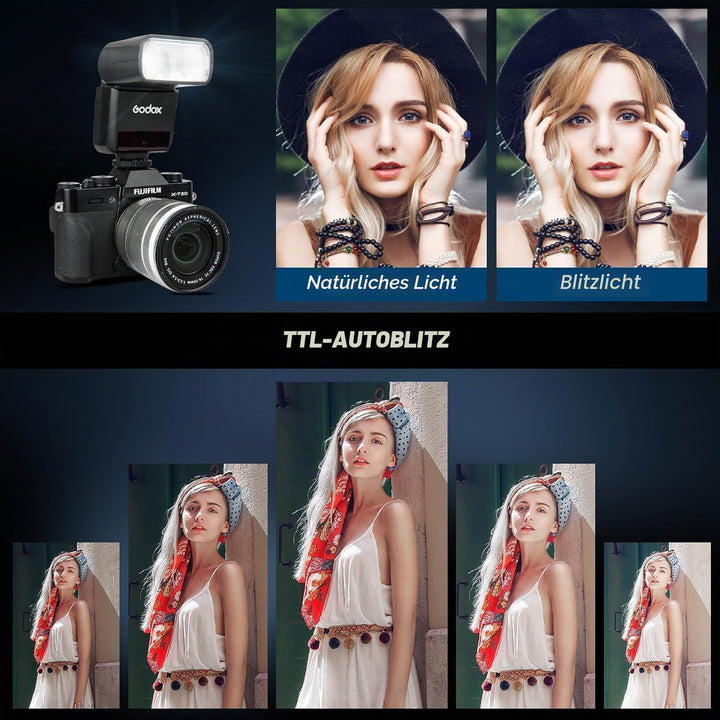 GODOX Blitzgerät TT350C Systemblitzgerät für Canon Kameras, Schwarz