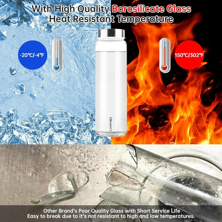 Glasflasche 1 liter / 1l, Wasserflasche Glas 1000ml inkl. Neoprenhülle, BPA freie, Trinkflasche Spül
