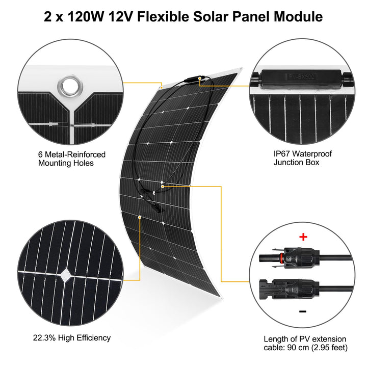【240W 12V Flexible Solarmodule】DERUXI 2x120W Solarpanel Camping 12V: 120W*2pcs Flexibles Solar Panel