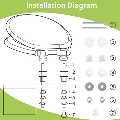 SINOBATH WC-Sitz Mit Absenkautomatik,Toilettendeckel MDF Holzkern,Softclose Scharnier (Wal), Wal