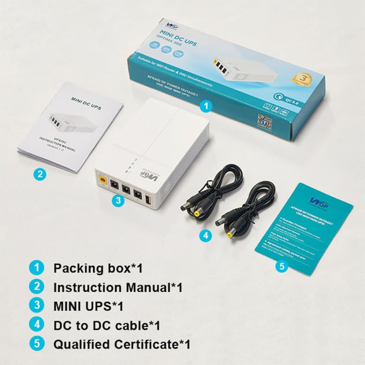 27W Mini USV unterbrechungsfreie Stromversorgung für Router, 7800mAh Li-Ion notstromversorgung akku,