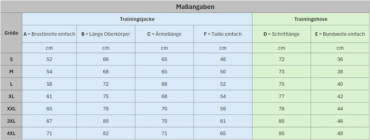 JAKO Herren Champ Trainingsanzug Polyester S JAKO blau/Marine/Neongelb, S JAKO blau/Marine/Neongelb