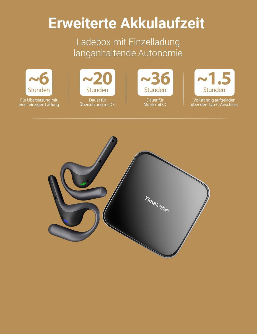 Timekettle W4 Pro Al Übersetzer Kopfhörer, Bidirektionale Simultanübersetzung, Übersetzungsgerät unt