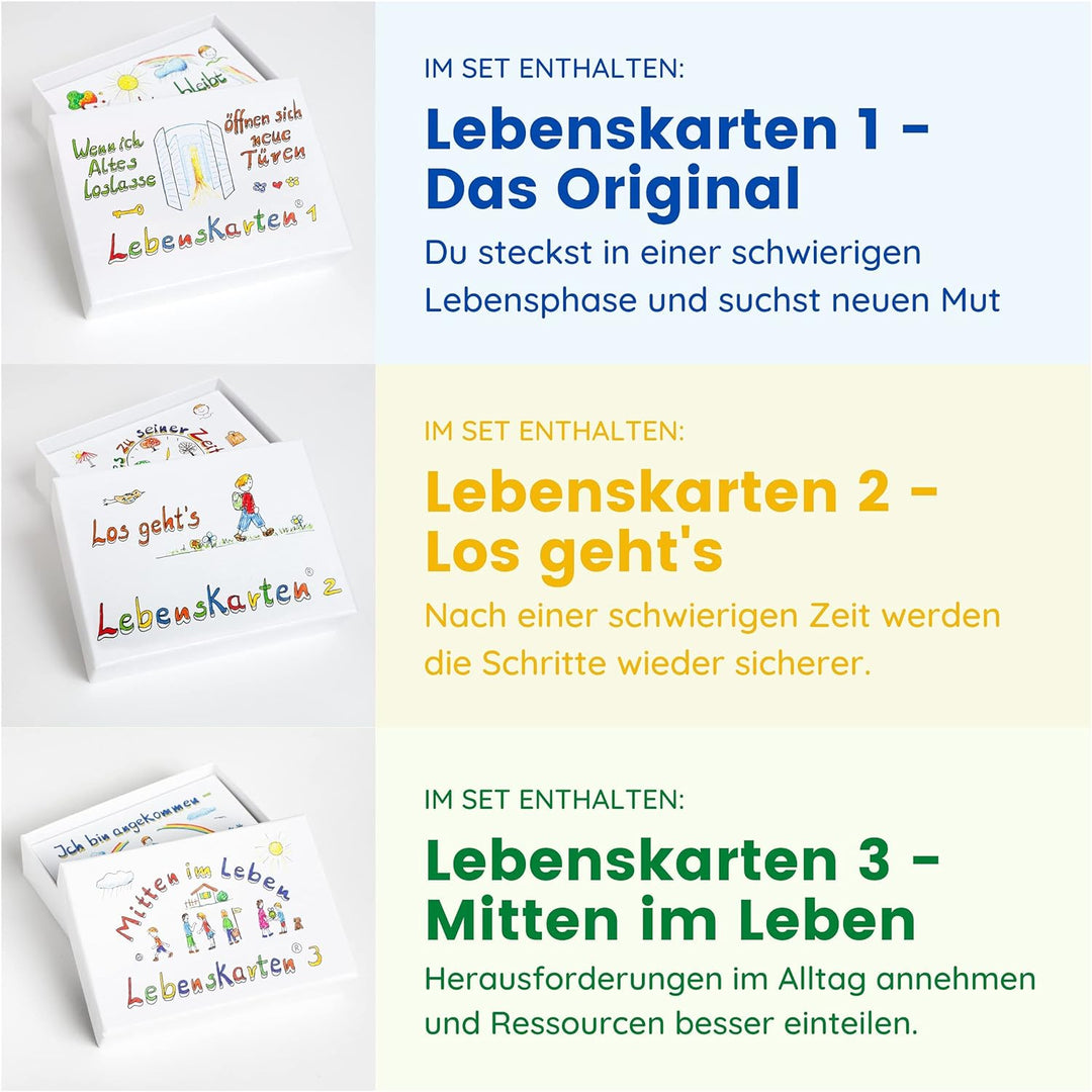 Lebenskarten Serien 1,2 und 3 im Gesamtpaket (216 Karten im Visitenkartenformat)