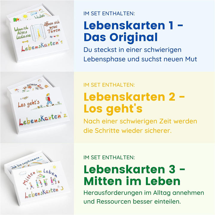 Lebenskarten Serien 1,2 und 3 im Gesamtpaket (216 Karten im Visitenkartenformat)