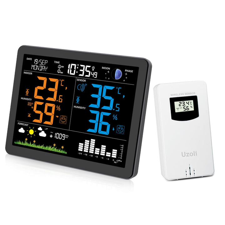 Uzoli EM3566 Wetterstation funk mit Aussensensor, Funkuhr, Innen Aussen Temperatur Feuchtigkeit, Wet