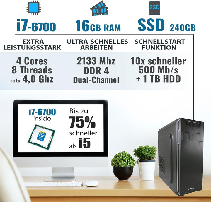 GREED® Multimedia 7 PC mit Intel Core i7 4790 - Schneller Rechner + Computer für Büro & Home Office