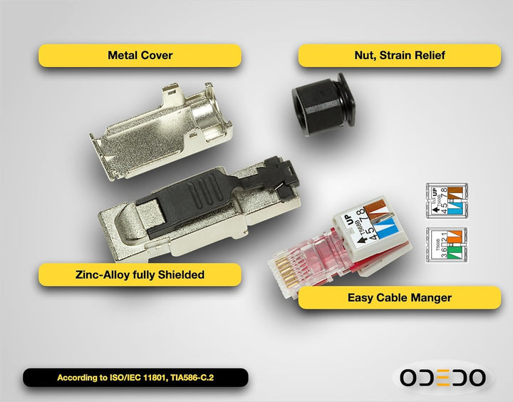 odedo 8X CAT 6A & 7 RJ45 Crimp Stecker Netzwerkstecker feldkonfektionierbar bis 10 Gigabit für Verle