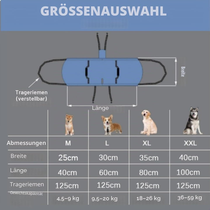 Hundetragegurt,Blau Notfallrucksack Unterstützung für Rehabilitation Hundelift Geschirr, Hundeträger