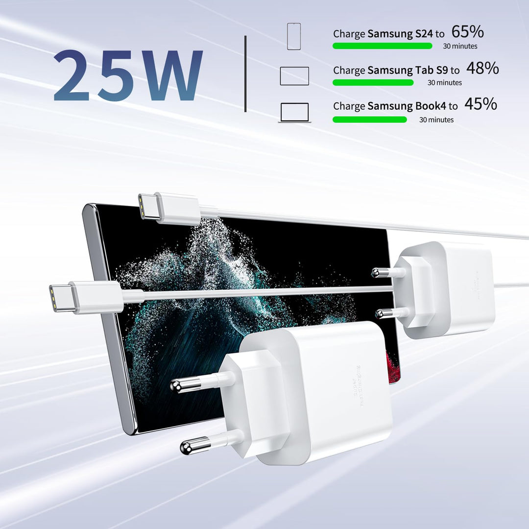25W USB C Ladegerät, USB C Ladekabel, 2er Pack Schnellladegerät mit 1,8M Ladekabel, Super Fast Charg