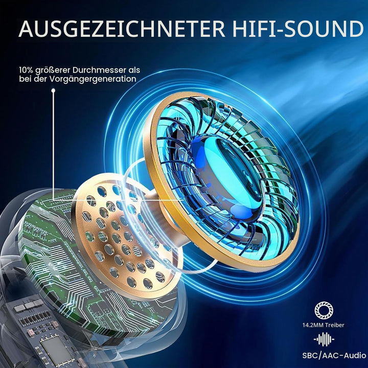 Rinsmola Kopfhörer Kabellos Bluetooth 5.4, In-Ear Kopfhörer Bluetooth mit 4 ENC Mic, Kabellose Kopfh