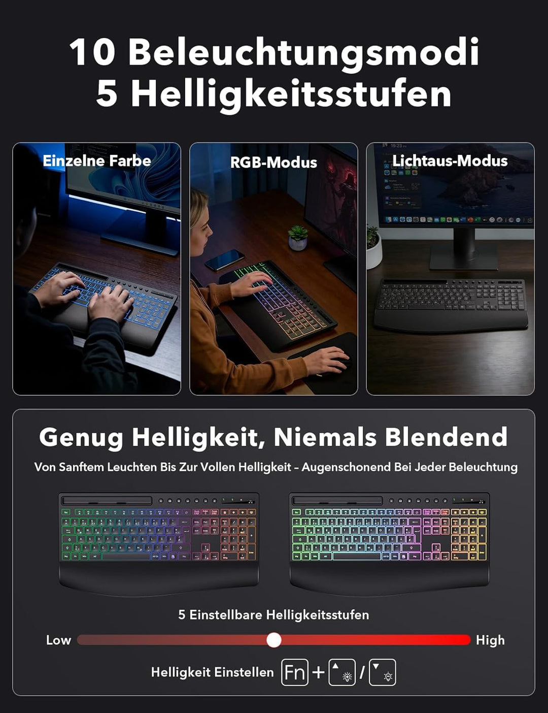 Tastatur Maus Set kabellos Beleuchtete, Wiederaufladbare Tastatur mit 4000 mAh Akku, Telefonhalter,