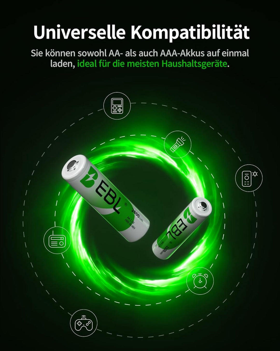 EBL AA AAA Akku Pack 24 Stück - AA Akku 2800mAh 12 Stück mit AAA Akku 1100mAh 12 Stück, 1,2V NI-MH w