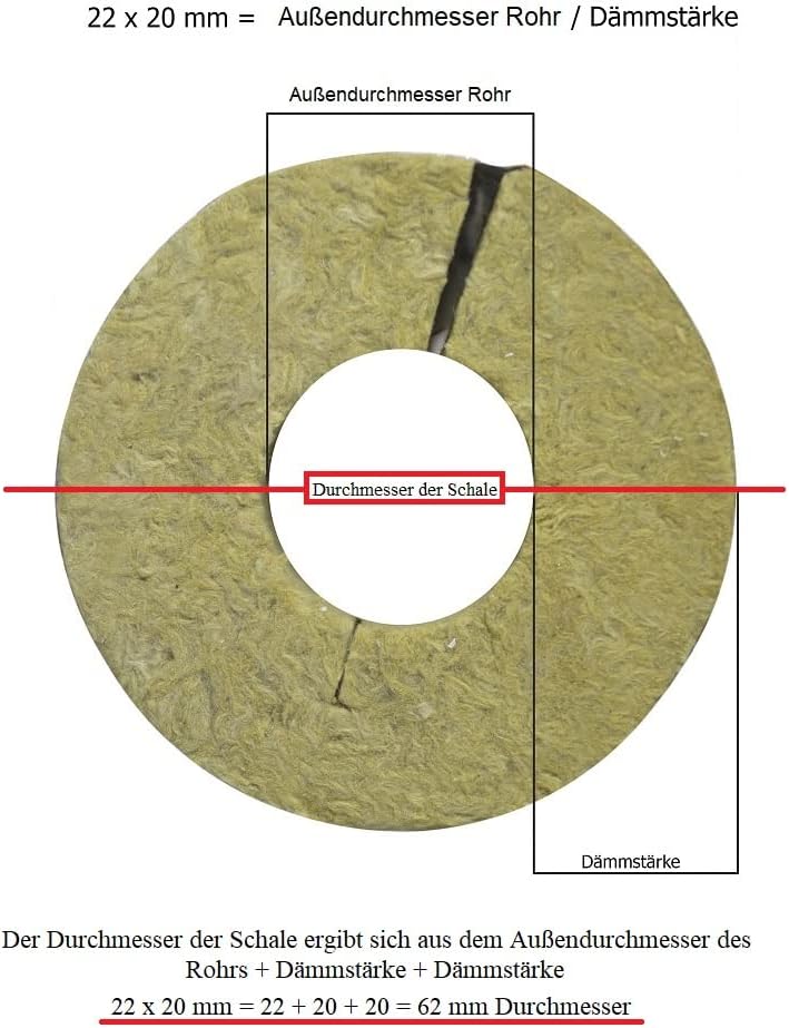Scorprotect® voller Karton Alukaschierte Rohrschale Rohrisolierung Steinwolle mit 0.040 Wärmeleitfäh