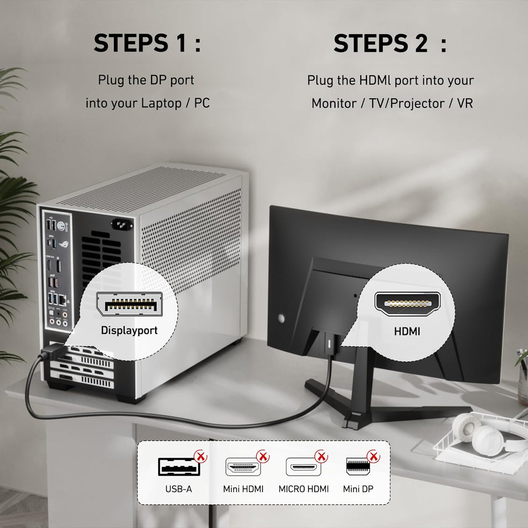 BENFEI 4K DisplayPort auf HDMI Kabel 1,8m, 5 Stück Einwegübertragung DisplayPort DP-auf-HDMI-Kabel H