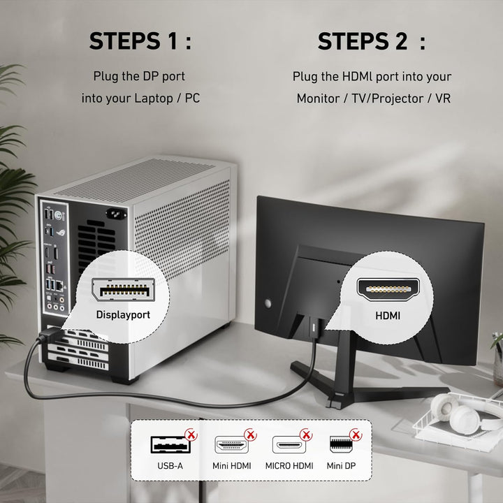 BENFEI 4K DisplayPort auf HDMI Kabel 1,8m, 5 Stück Einwegübertragung DisplayPort DP-auf-HDMI-Kabel H