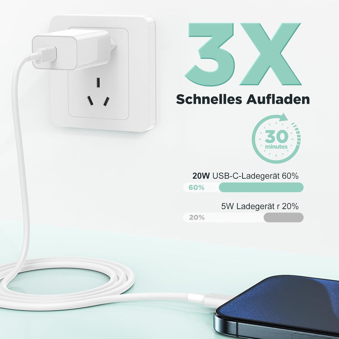 USB C Ladegerät 20W mit Ladekabel für iPhone 17 16 15/17 16 15 Pro/17 16 15 Pro Max/17Air/16 15 Plus