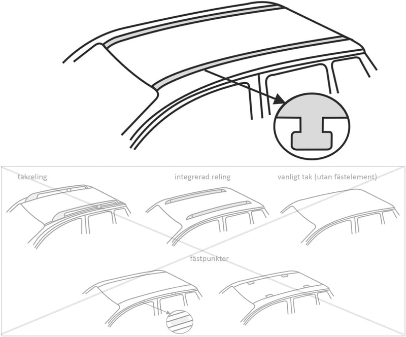 Mossa - Stahl-Dachträger kompatibel mit Volkswagen Multivan T5 Van (2010-2015) - Dachträger Dachgepä