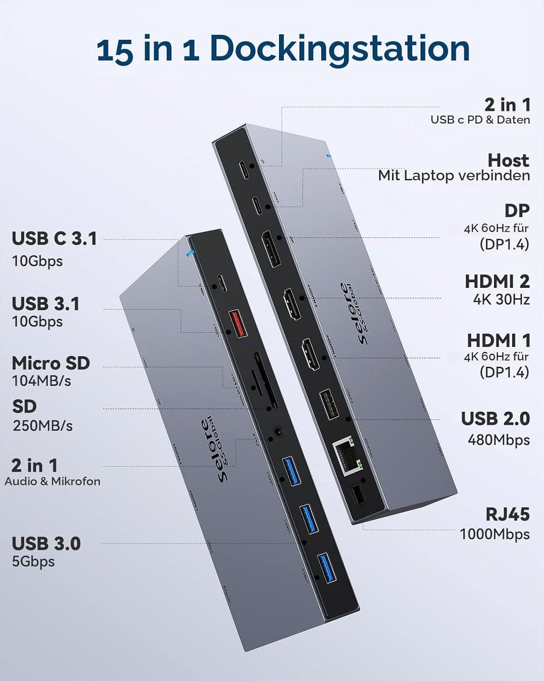 USB C Docking Station mit 65W Netzteil Laptop Dockingstation Triple Display USB C Dock Hub mit 4K Du