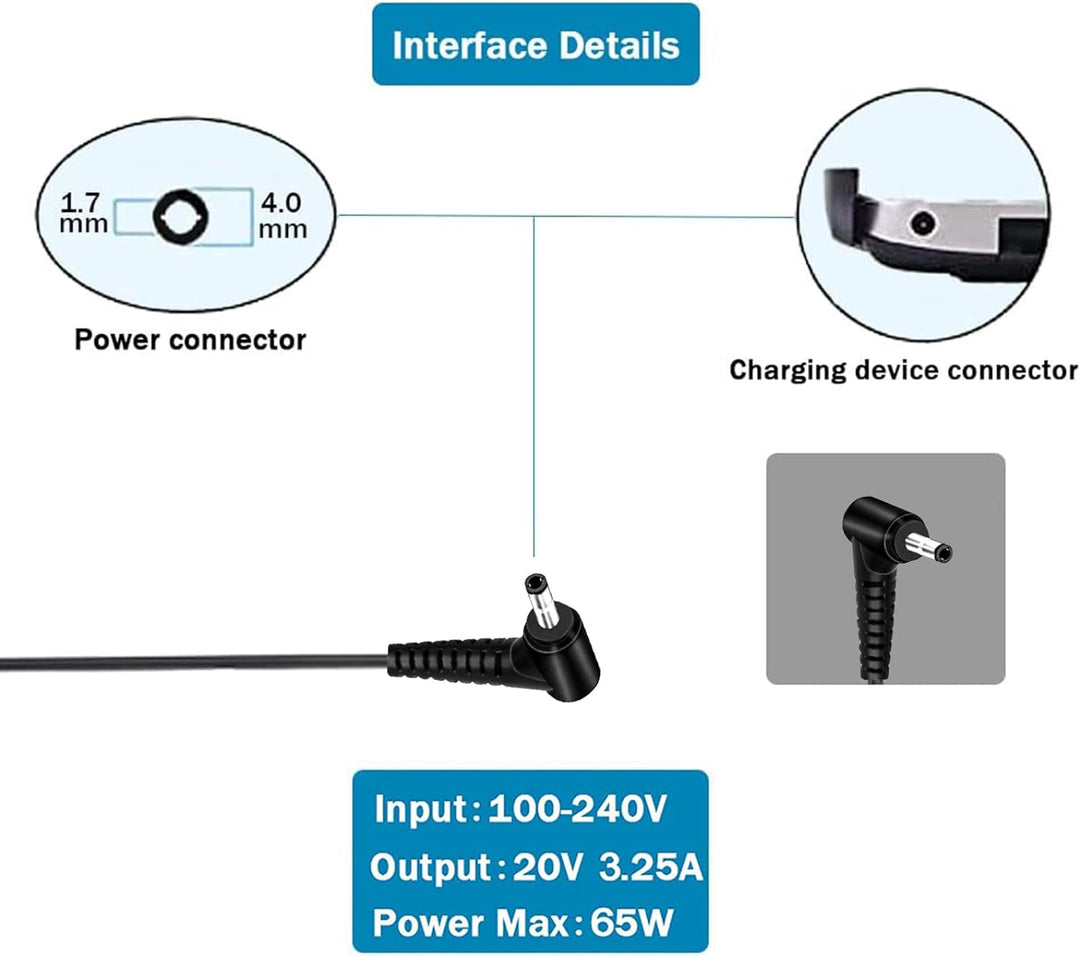 FSKE 65W Netzteil Ladegerät für Lenovo IdeaPad 100 110S 120S 300 310 310S 320 320S 330S 510S 100-14I