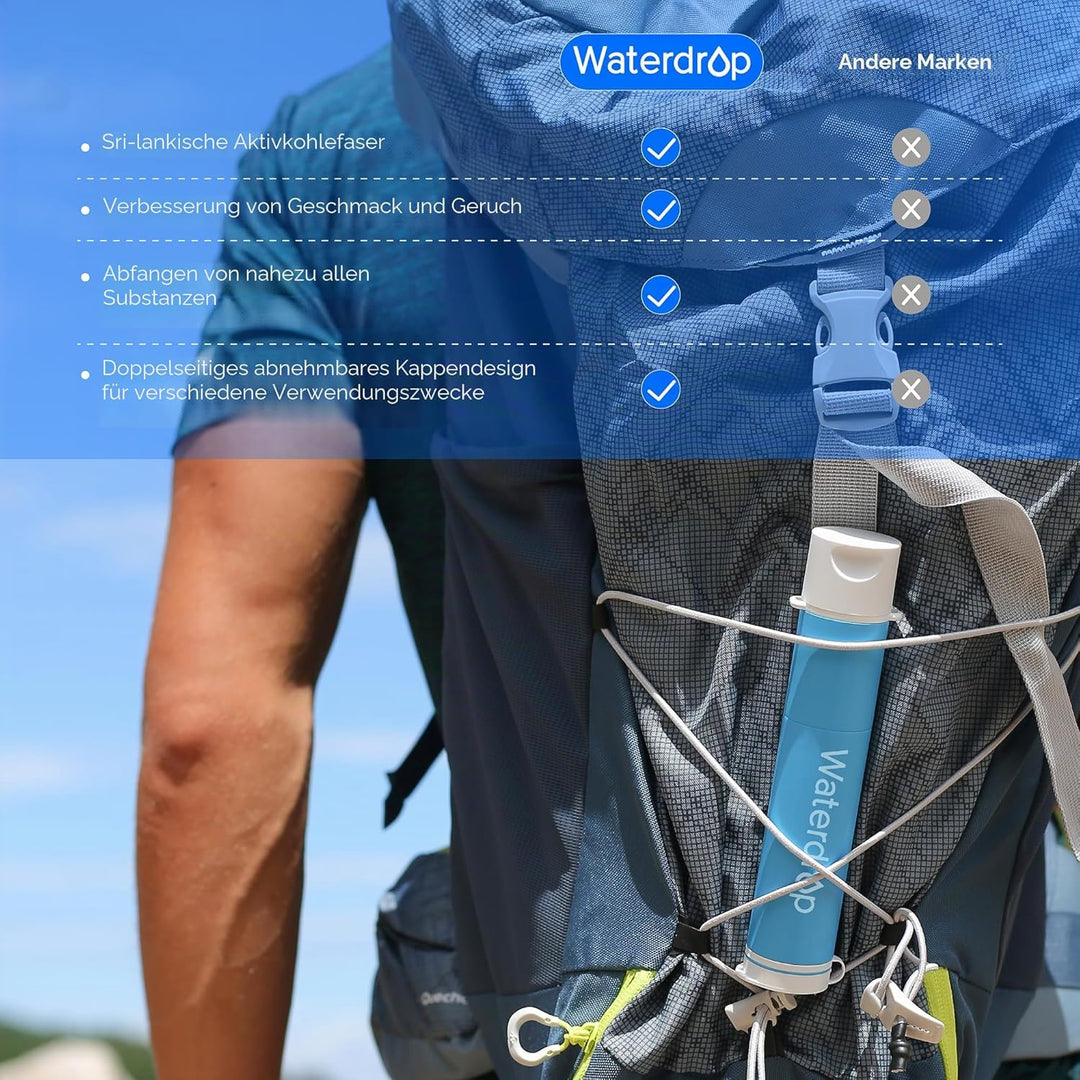 Waterdrop Wasserfilter Outdoor, Wasserfiltersystem Survival. 2 Packung 2 Strohhalme, 2 Strohhalme