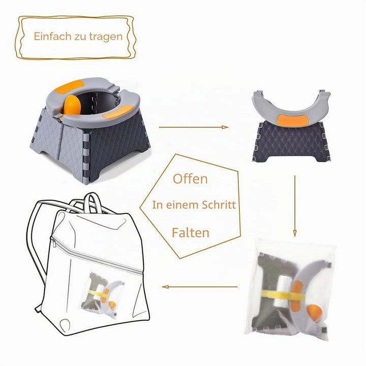 Tragbarer Töpfchentrainingssitz für Kleinkinder | Kinder-Reisetöpfchen | faltbarer Toilettensitz | B
