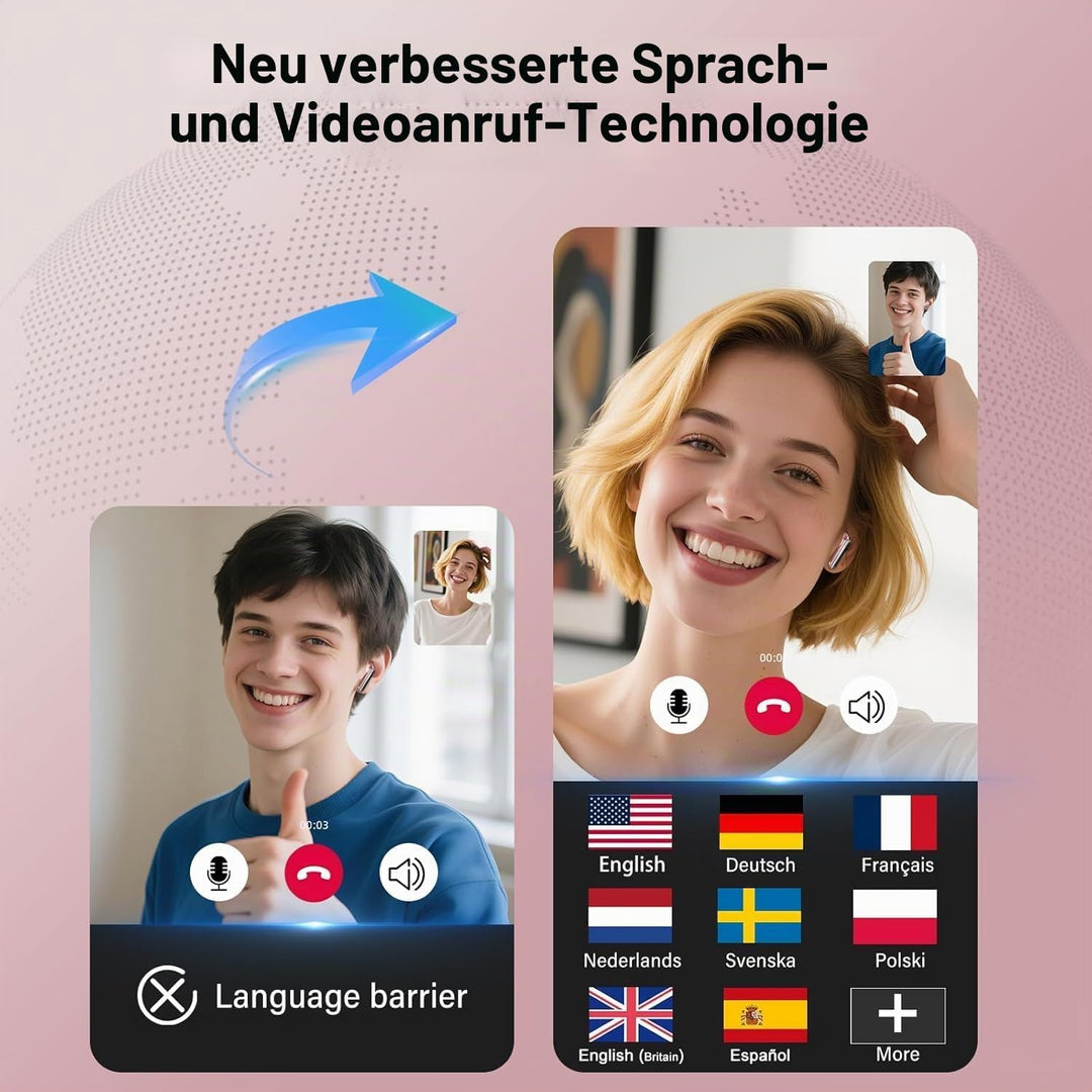 AI Kopfhörer Übersetzer, 3-in-1 Sprachübersetzer Kopfhörer 165 Sprachen mit App,7 Übersetzungsmodi E