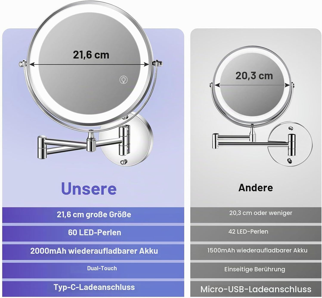 Abwandspiegel für lichtbrillen: mit verbotenem Make-up und 1X 15X vergrössern Sich die kommode, Bad