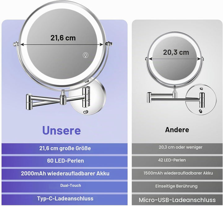 Abwandspiegel für lichtbrillen: mit verbotenem Make-up und 1X 15X vergrössern Sich die kommode, Bad