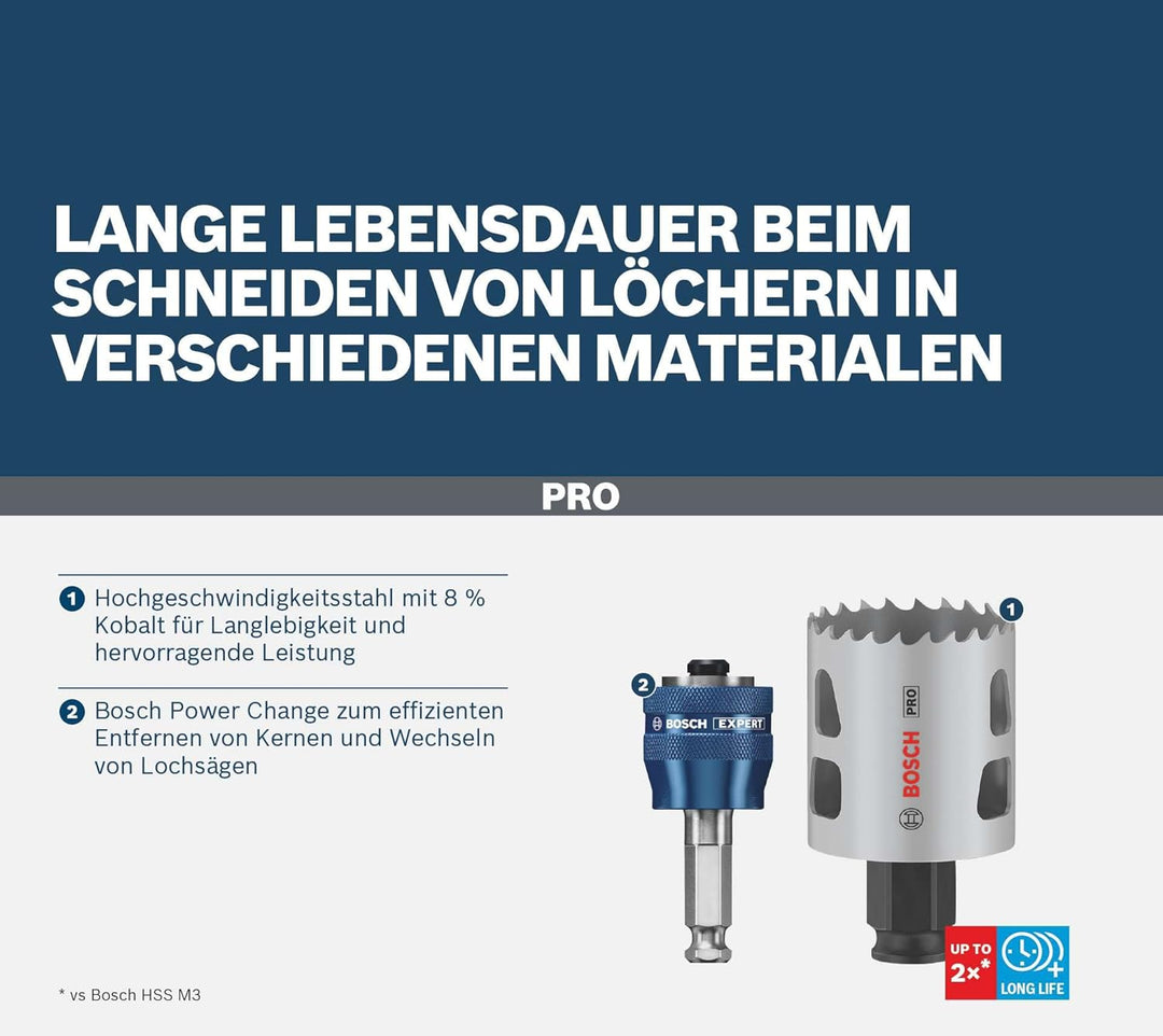 Bosch 14x PRO Multi Material Power Change Plus Lochsäge-Set – Transparentes Etui (für Weichholz, Tro