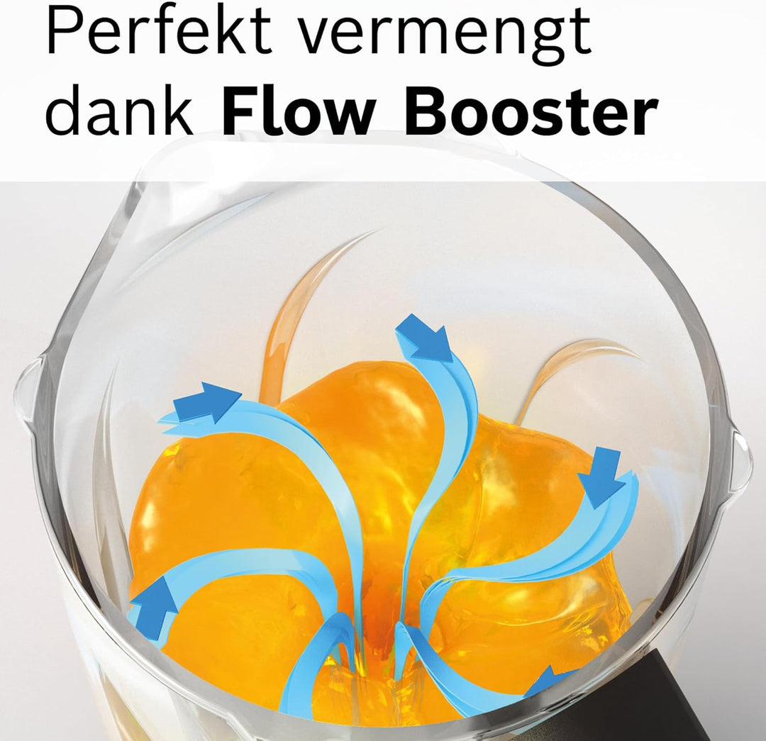 Bosch Mixer-Aufsatz MUZ9MX2, Füllmenge 2,3 L, ThermoSafe Glas, spülmaschinengeeignet, perfekt für Cr