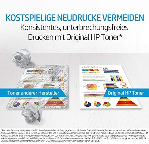 HP 207X (W2211X) Cyan Original Toner mit hoher Reichweite für HP Color LaserJet Pro M283 / M282 / M2