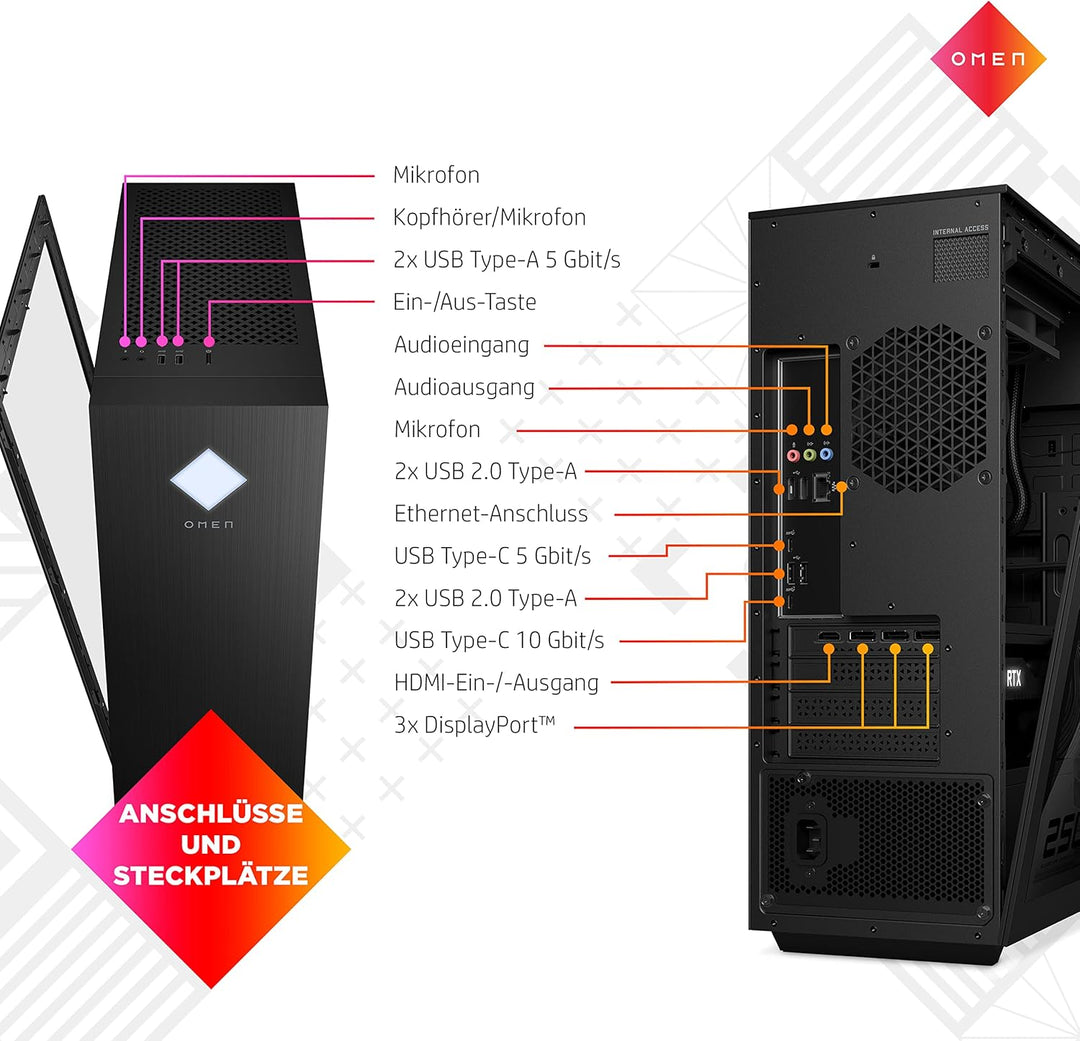 HP OMEN 25L Gaming Desktop, Intel Core i7-14700F, 16 GB DDR5 RAM, 1 TB SSD, NVIDIA GeForce RTX 4070