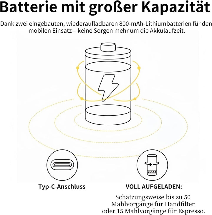 Nuttii Burr Tragbare Kaffeemühle, Mandelcreme | Elektrisch, leise, einstellbares konisches Mahlwerk,
