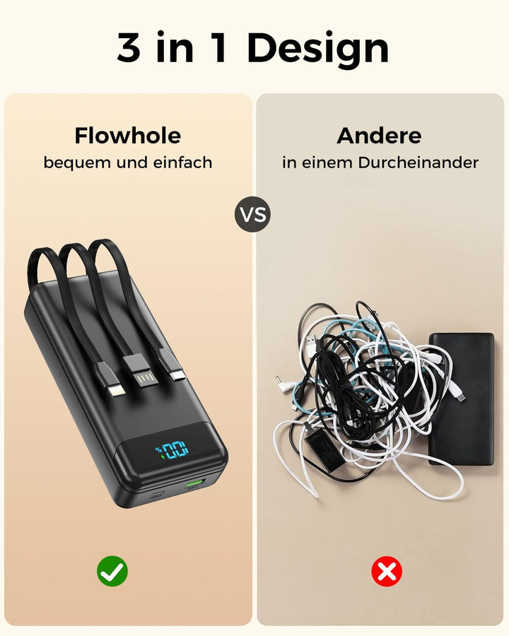 Power Bank 27000mAh, Powerbank PD 20W Schnellladen mit Integriertem USB-C Kabel, 4 Ausgänge & 3 Eing