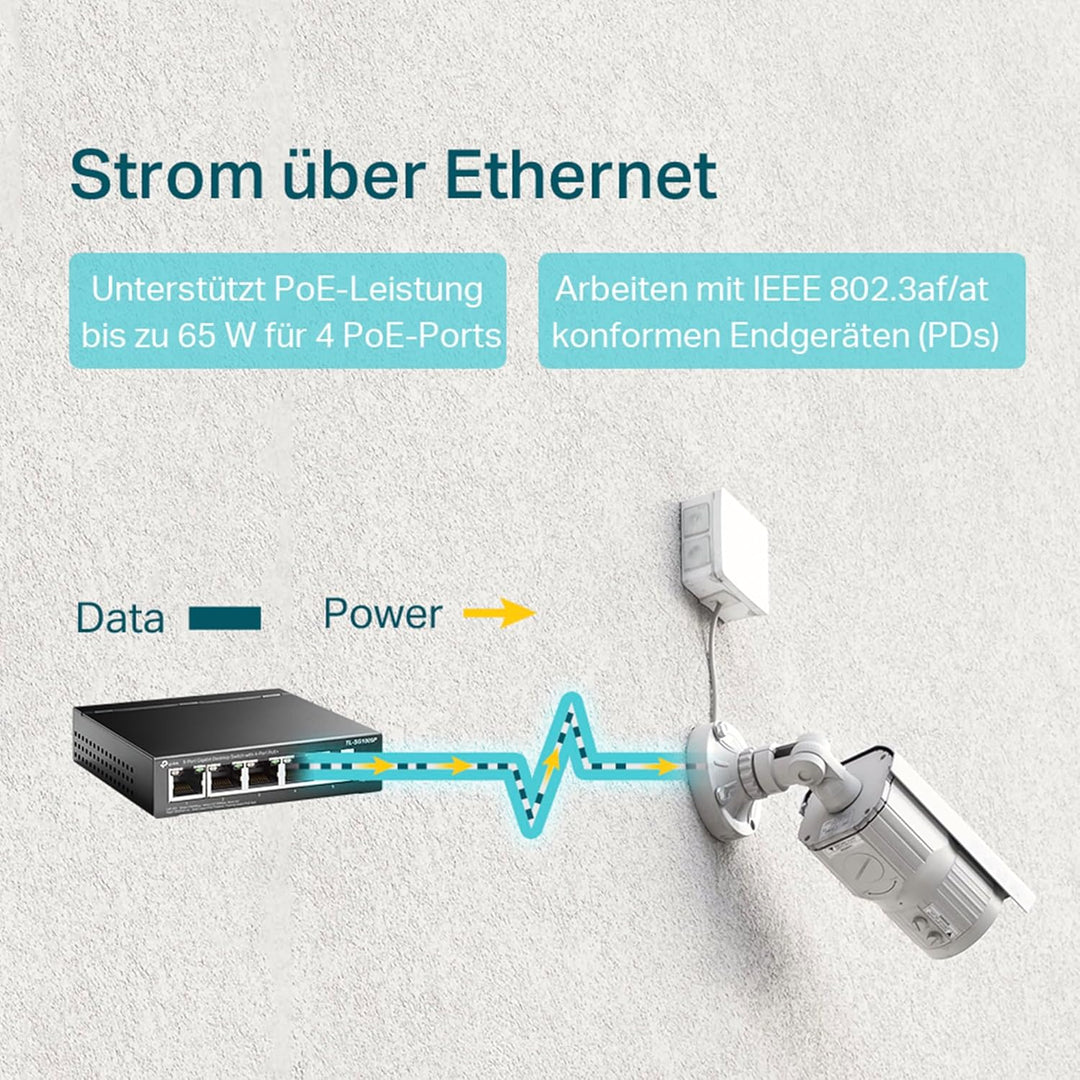 TP-Link TL-SG1005P PoE Switch 5-Port Gigabit Lan Switch mit 4 PoE+ Ports (65 Watt, IEEE-802.3af/at P