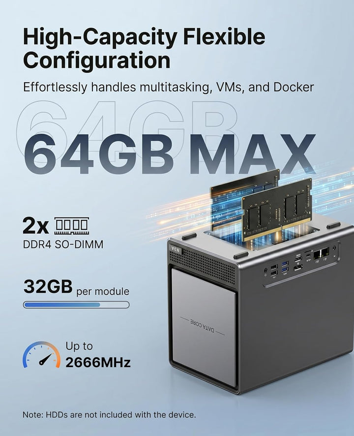 ACEMAGIC N3A NAS Server 4-Bay, AMD Ryzen R2544, 8GB DDR4 & 128GB SSD, 4x3,5" HDD,2xM.2 NVMe, 2,5GbE