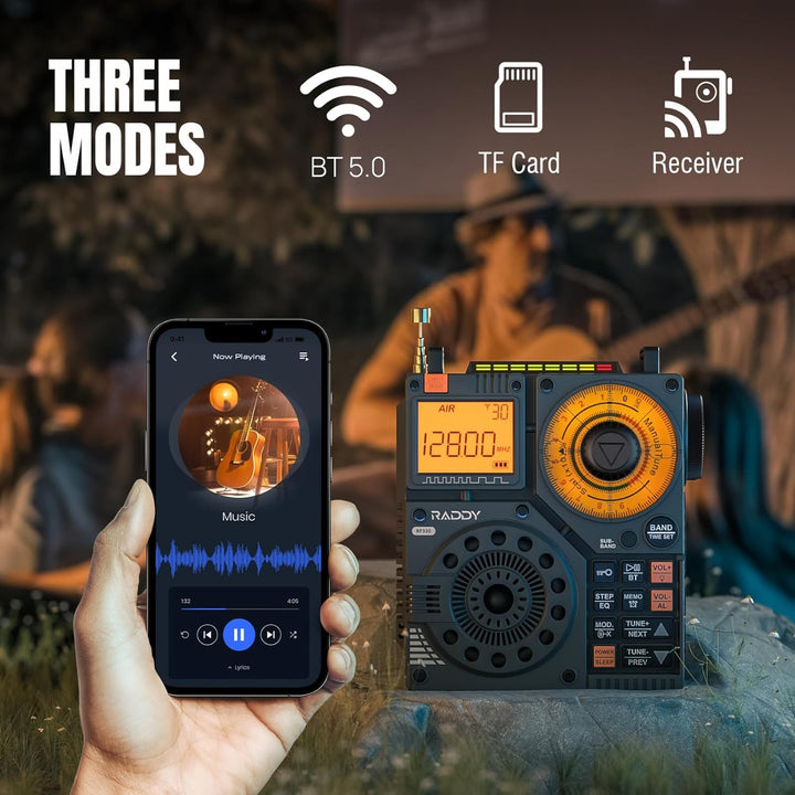 Raddy RF320 Kurzwellenradio mit App-Steuerung, FM/AM/VHF/SW/AIR-Empfänger unterstützt Bt/TF-Karte, w