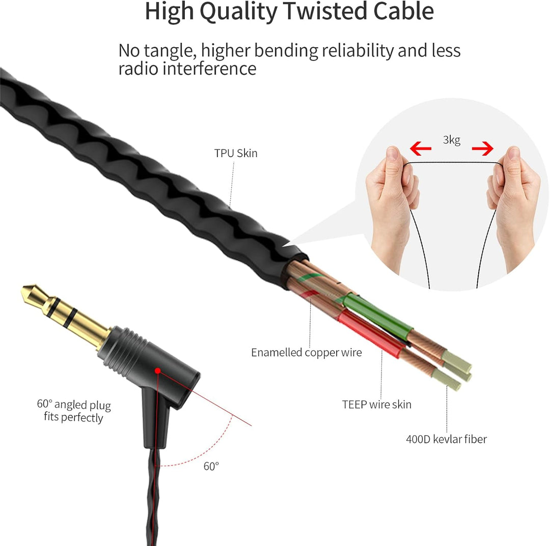 SoundMAGIC E50 Wired Earbuds Without Microphone, In-Ear HiFi Headphones, Noise Isolating Headphones,