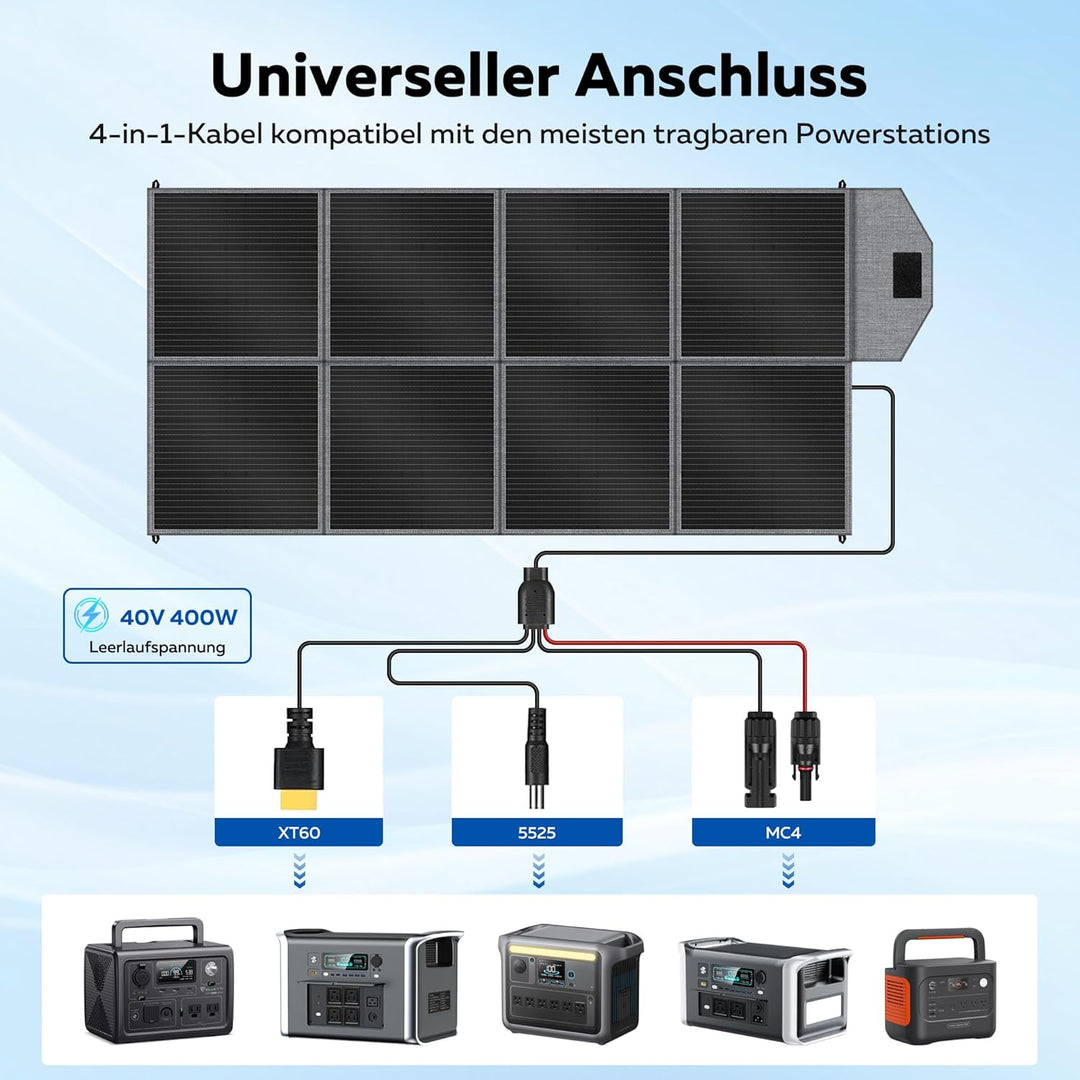 400W Tragbare Solarpanel, Faltbares Solarladegerät, MC4-Stromversorgung und Mehrere Ausgänge Folarmo