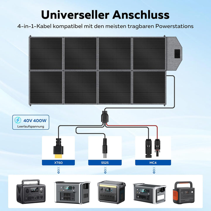 400W Tragbare Solarpanel, Faltbares Solarladegerät, MC4-Stromversorgung und Mehrere Ausgänge Folarmo