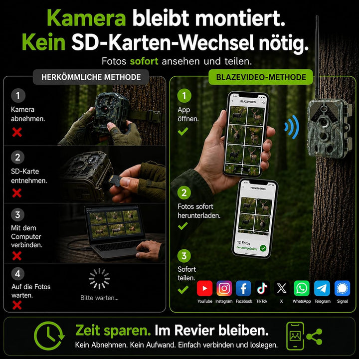 Wildkamera mit Handyübertragung App – 4K Video & 64MP Fotos – WLAN & Bluetooth – Wildtierkamera mit