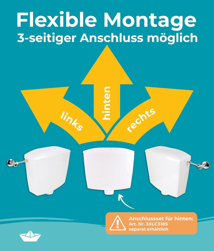 Calmwaters® Premium Spülkasten WC - Made in EU - wassersparend - 2-Mengen-Spülung - Aufputz Spülkast