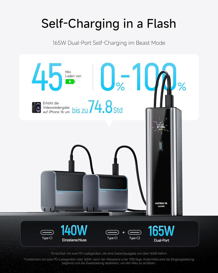 CUKTECH 15 Ultra Powerbank 20000mAh (4S2P) 165W Externer Akku mit 3 Anschlüsse, PD 3.1 Laptop Power